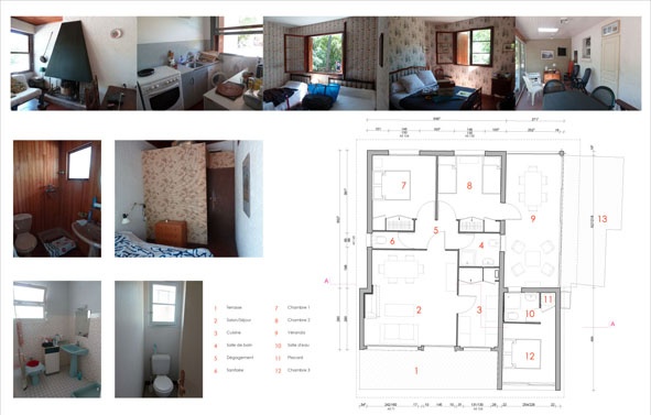 Entre intimit� et convivialit� ! : EDL Reportage photographique