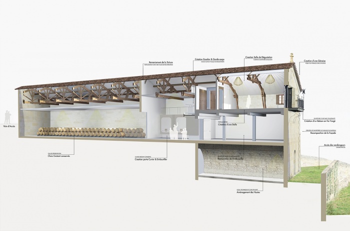 CH�TEAU LA SERRE : image_projet_mini_71970