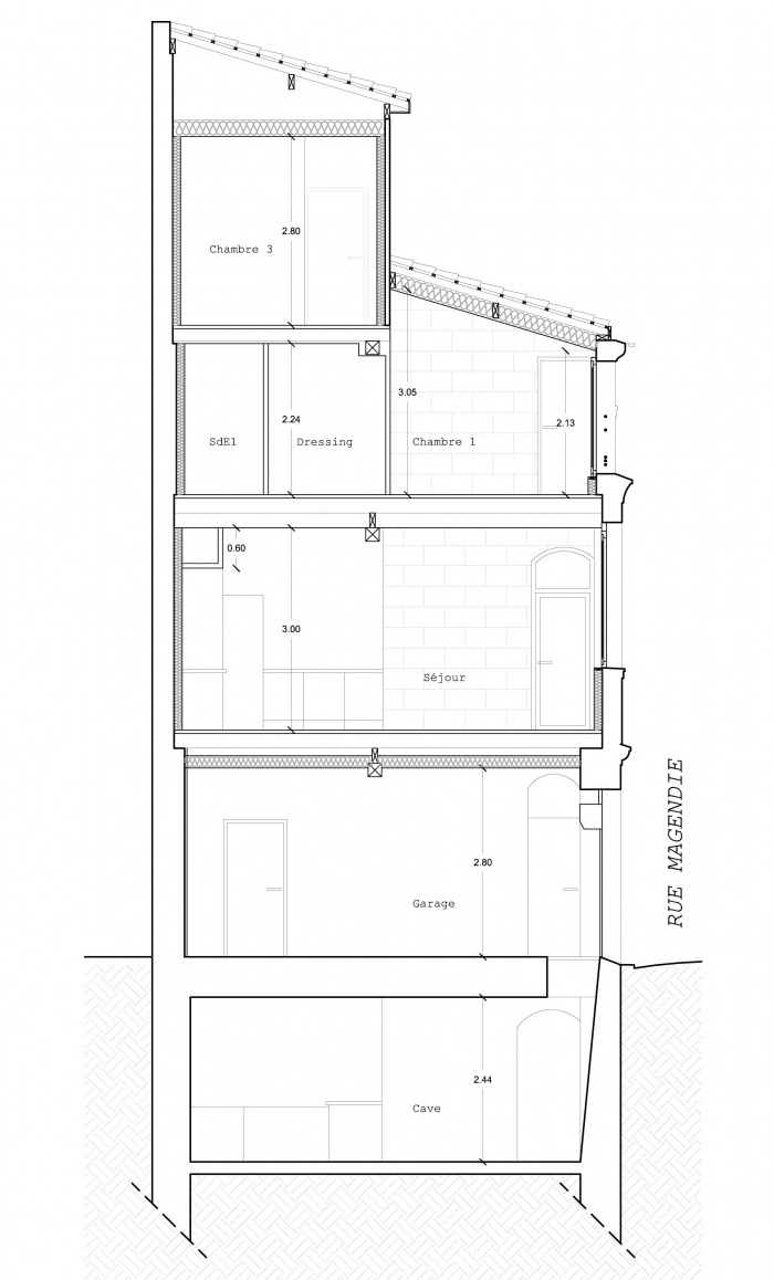 Immeuble CP : PRO COUPE